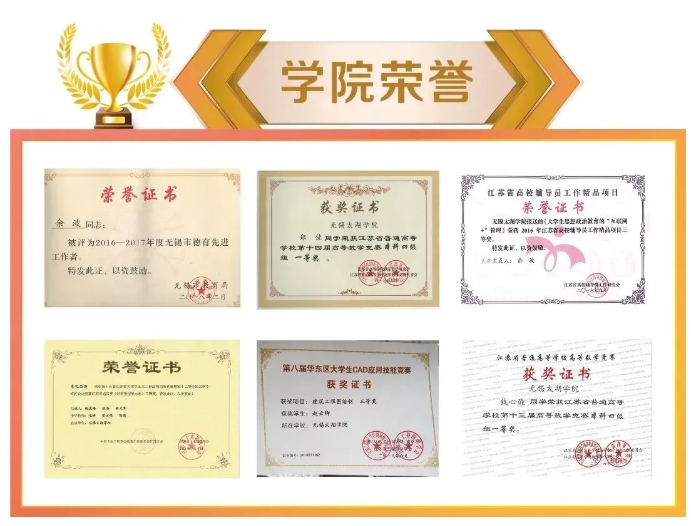 无锡太湖学院介绍：会计学院2.png