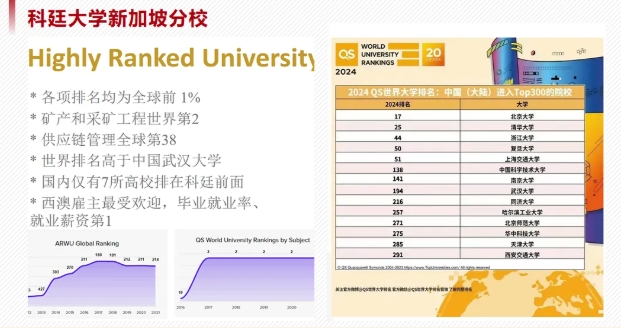 预约开放中！华东政法大学国际教育学院2025年秋季招生校园开放日！3.png