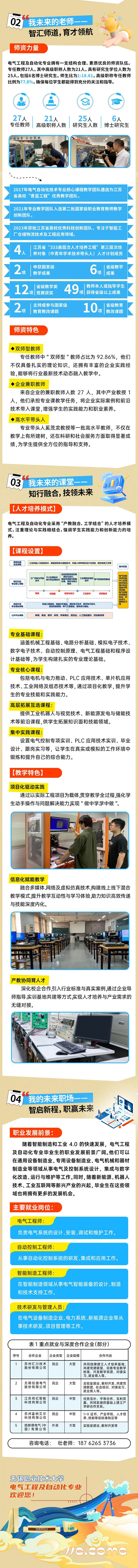 一图了解-无锡职业技术大学电气工程及自动化专业_副本_02.jpg