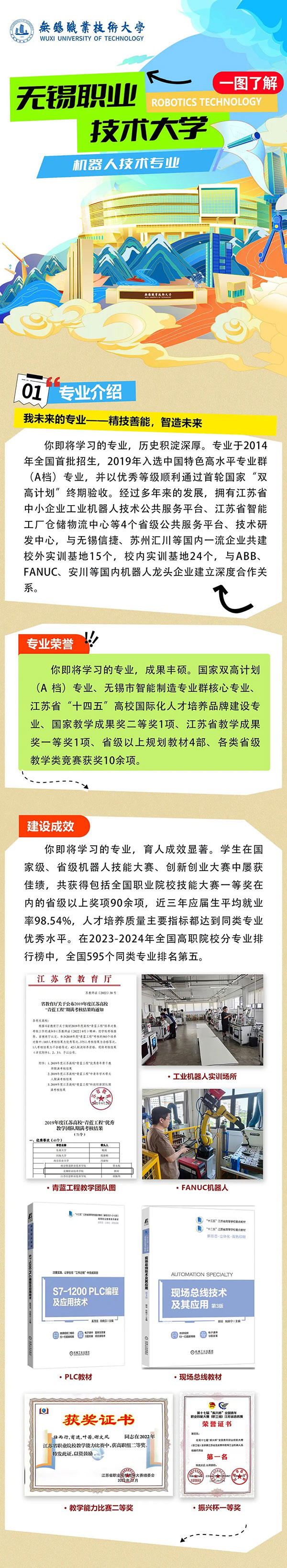 一图了解-无锡职业技术大学机器人技术专业_副本_01.jpg