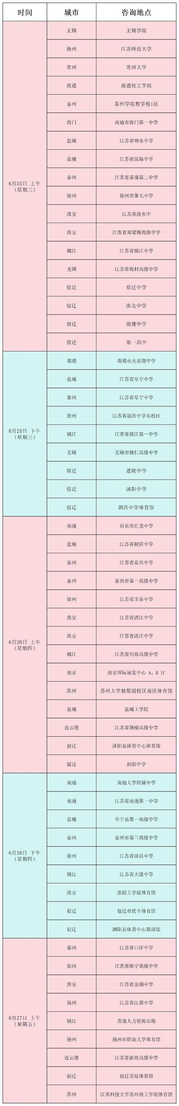 新鲜出炉！中国矿业大学徐海学院2025年招生咨询服务线路图_副本.jpg