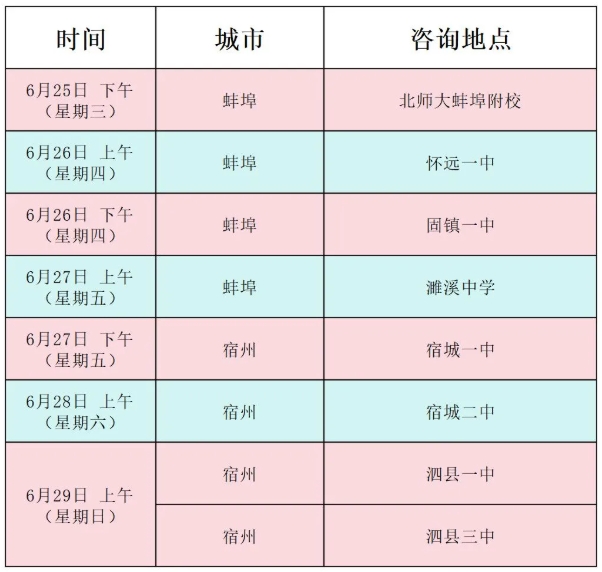 新鲜出炉！中国矿业大学徐海学院2025年招生咨询服务线路图3.png