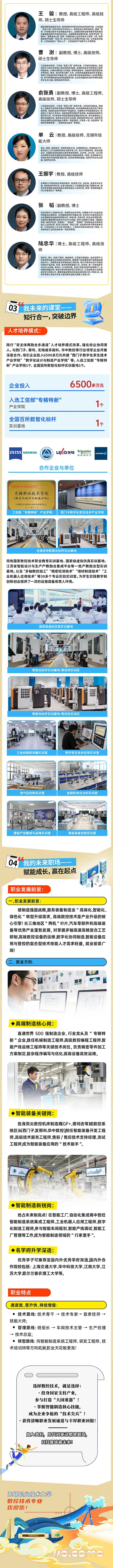 一图了解无锡职业技术大学数控技术专业_副本_02.jpg