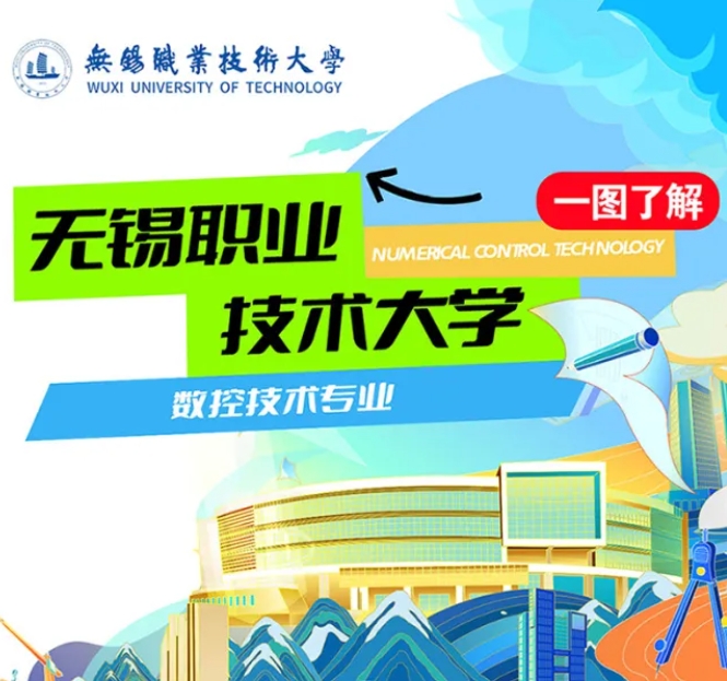 一图了解 | 无锡职业技术大学数控技术专业
