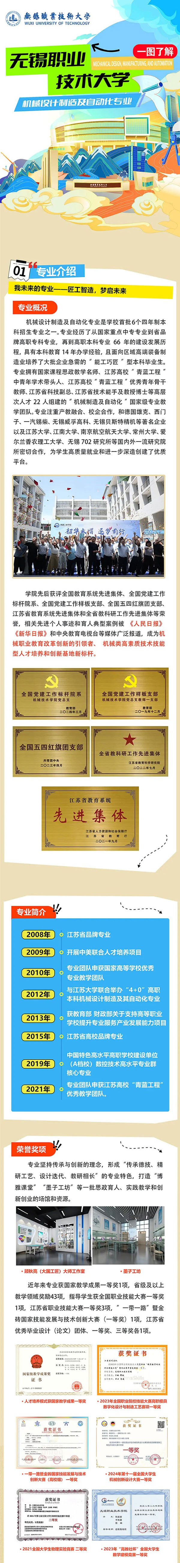一图了解无锡职业技术大学机械设计制造及自动化专业_副本_01.jpg