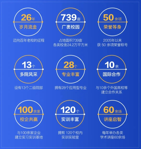匠心筑梦，欢迎报考！硅湖职业技术学院全方位介绍来啦6.png