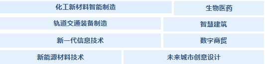 选好学校，助你工程名就3.png