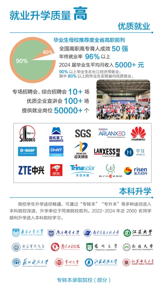 选好学校，助你工程名就8.png