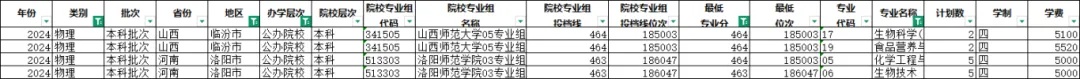 压线考生必看！2025年高考志 愿这样填，分数不浪费！_副本.jpg