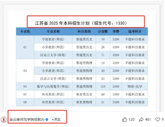 压线考生必看！2025年高考志 愿这样填，分数不浪费！6.png