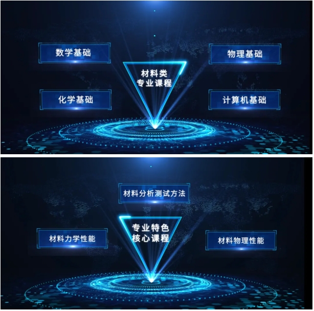 材料专业.png