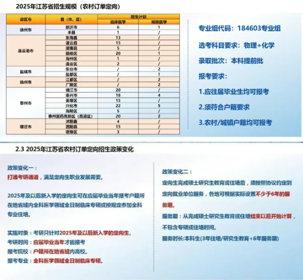 过本科线≠本科录取！手把手教你设置“冲-稳-保”志 愿梯队！11.png