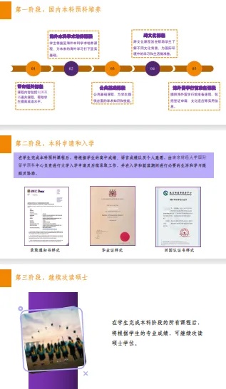 南京财经大学国际本科预科项目招生简章4_副本.jpg