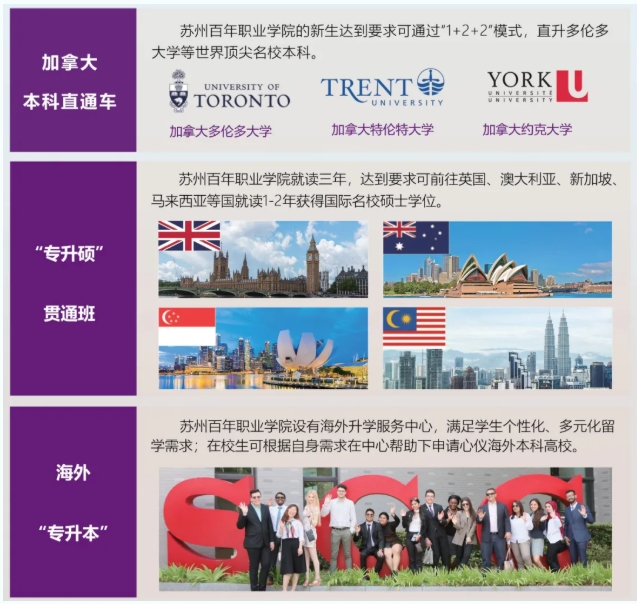 1751354604840508.png 苏州百年职业学院8大核心优势4.png