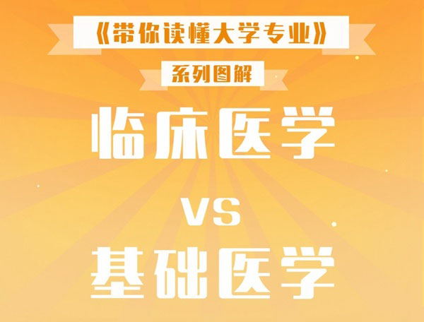 专业解读| 临床医学VS基础医学