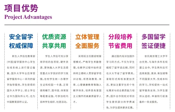 高性价比留学！南京理工大学2+2国际本科！2.png