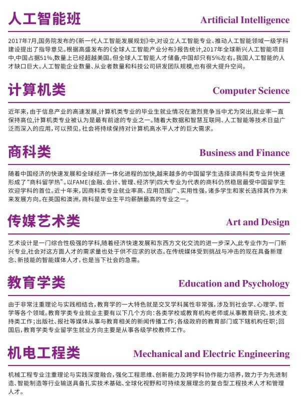高性价比留学！南京理工大学2+2国际本科！3.png