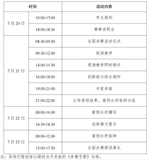 2025年高中生创新能力大赛全国决赛参赛通知1.png