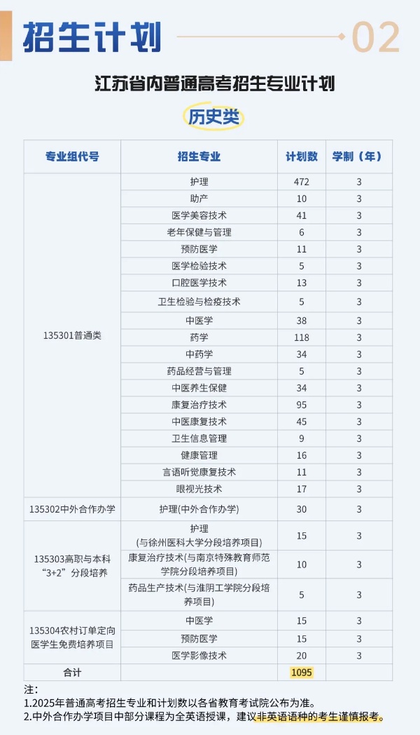 江苏护理职业学院2025年普通高考报考指南3_副本.jpg