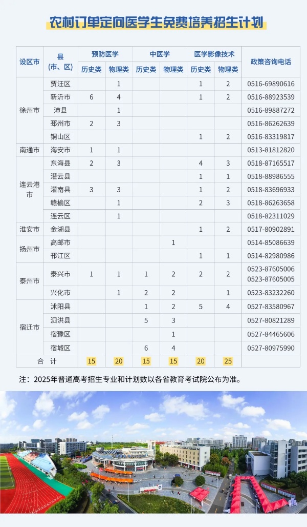 江苏护理职业学院2025年普通高考报考指南6_副本.jpg