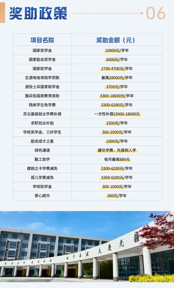 江苏护理职业学院2025年普通高考报考指南14_副本.jpg