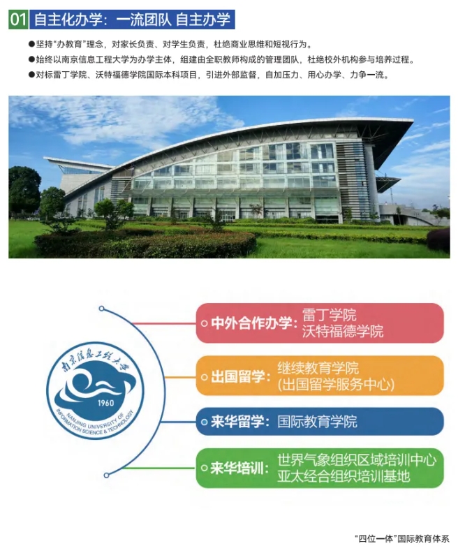 南信大2+2国际本科，你的本科“捷径”通道！4.png