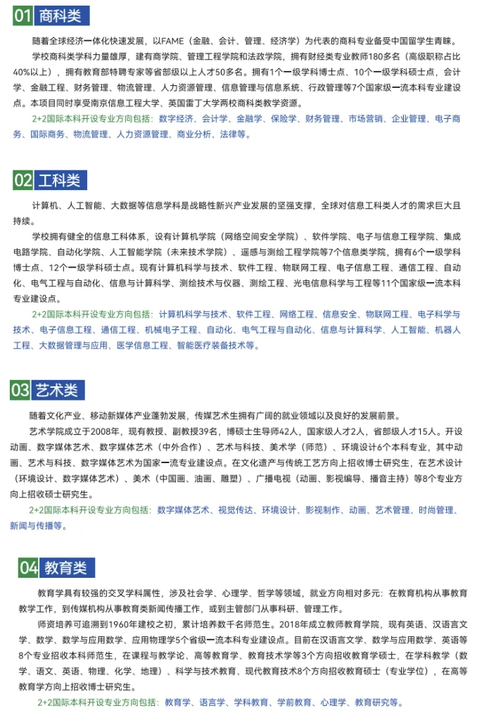 南信大2+2国际本科，你的本科“捷径”通道！11.png