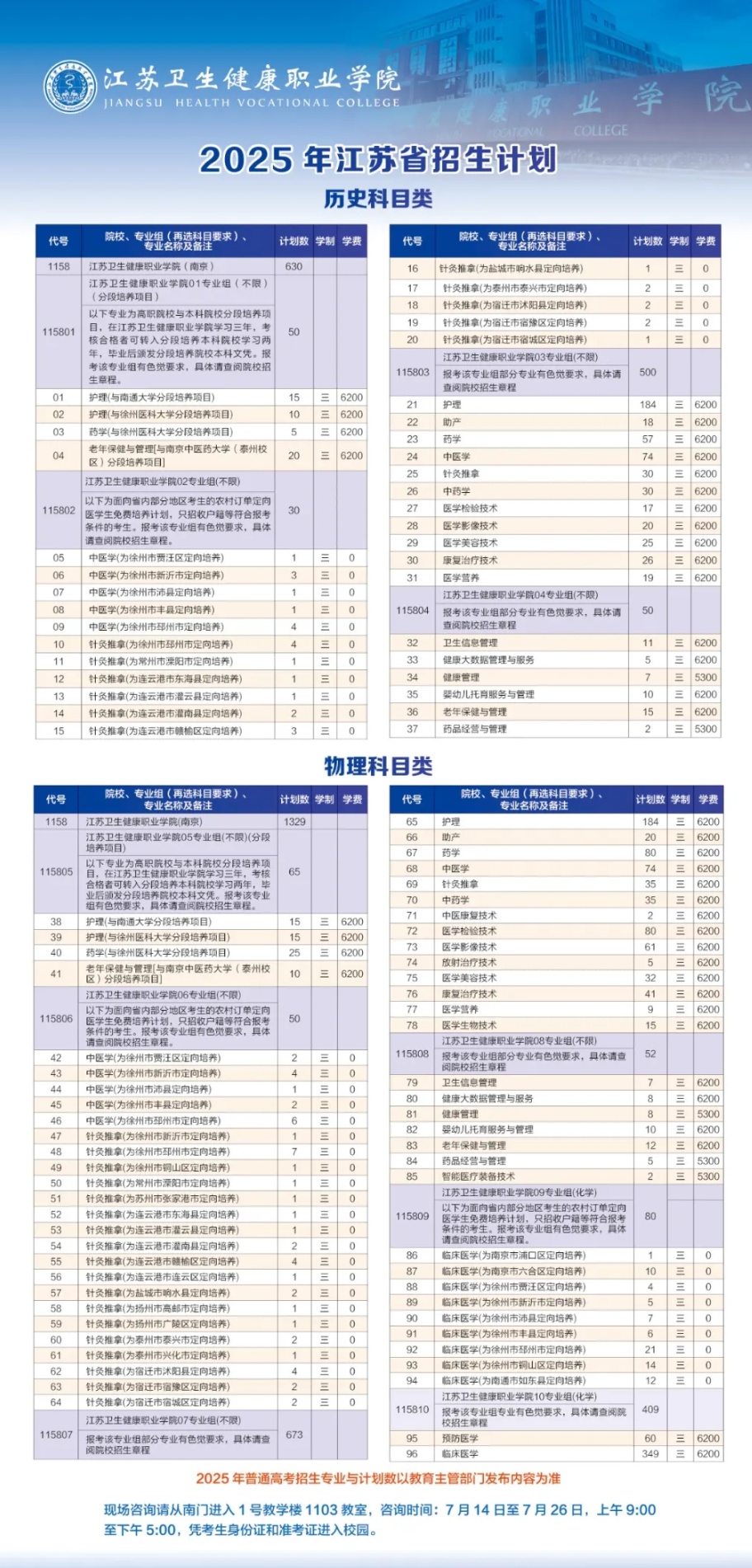 江苏卫生健康职业学院2025年高考招生省内计划_副本.jpg
