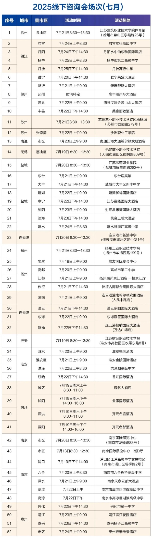 江苏卫生健康职业学院2025年高考招生线下咨询会场次（七月）4_副本.jpg
