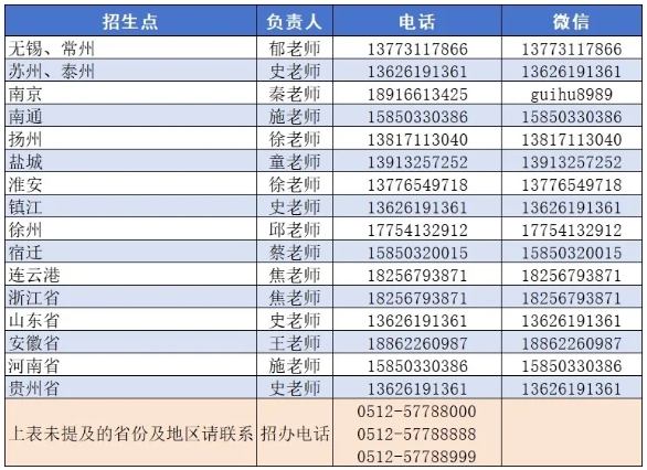 硅湖职业技术学院2025年招生专业2.png
