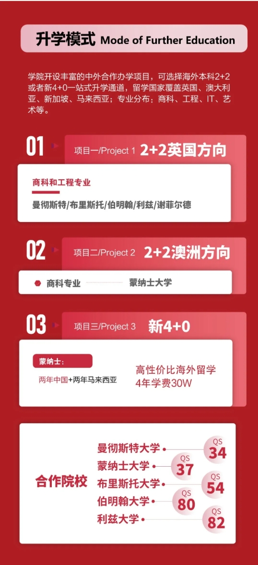 上海天华NCUK学习中心2025招生简章8.png