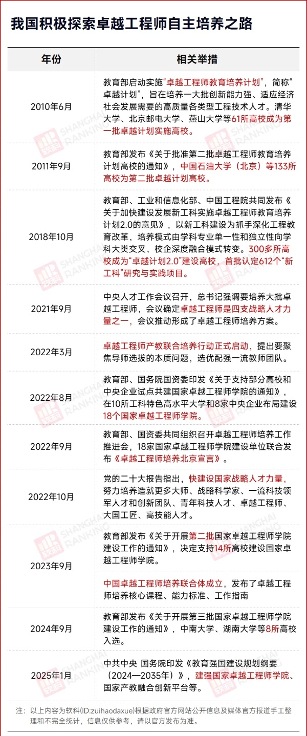 100%就业！32所高校，入选教育部名单2_副本.jpg
