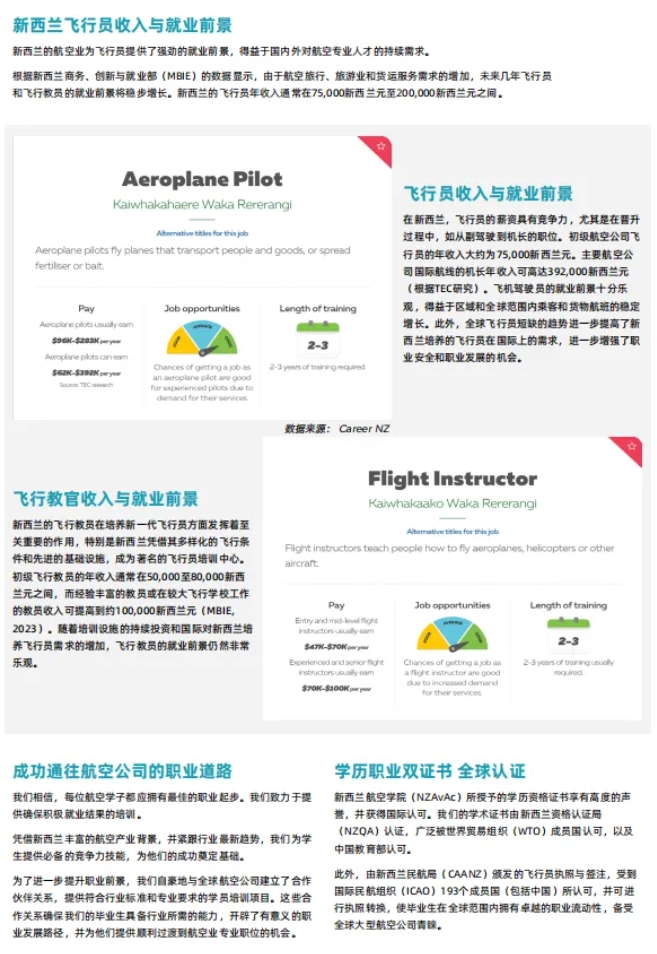 留学 新西兰航空学院：全球航空人才培养高地7.png