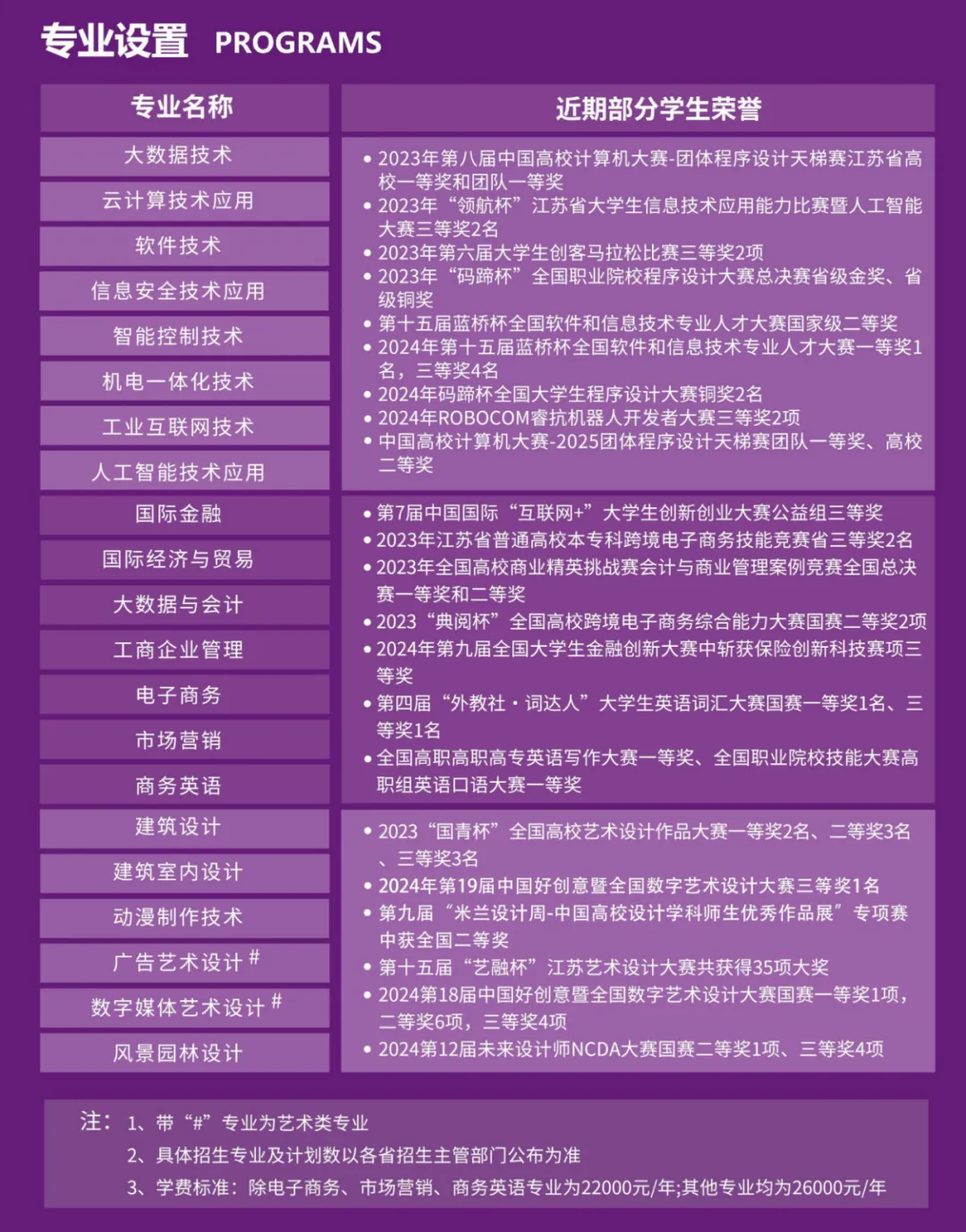 苏州百年职业学院——全国首家具有独立法人资格的中外合作高职院校2_副本.png
