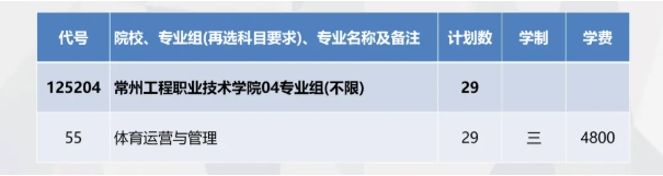 精准填报！常州工程职业技术学院2025年江苏志 愿填报索引9.png
