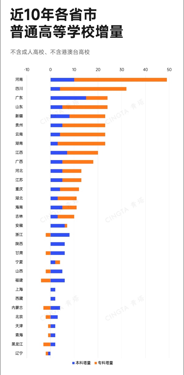 教育部批准！超200所高校，更名、升本_副本.jpg
