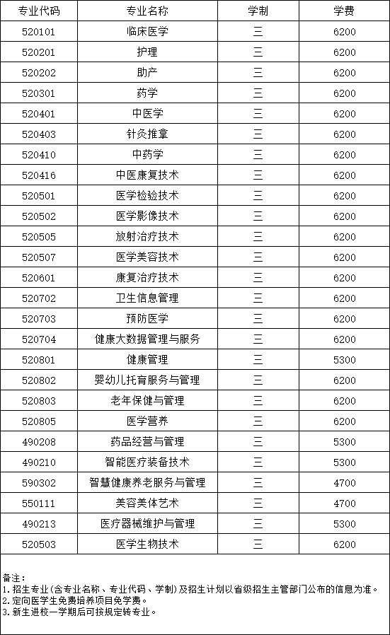 江苏卫生健康职业学院.png