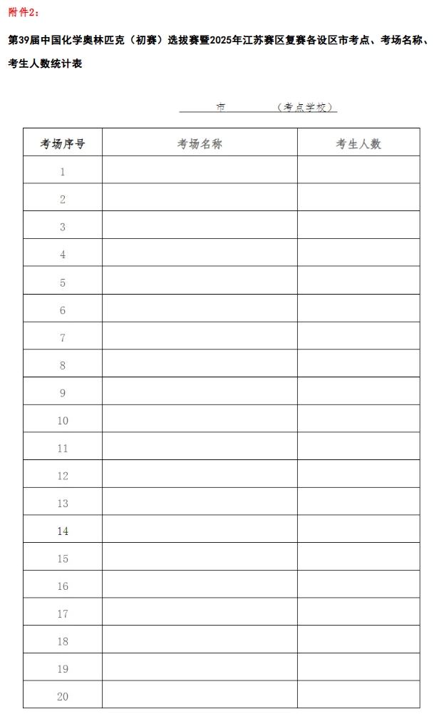 7月27日复赛！2025第39届化学竞赛江苏赛区复赛通知发布！2.png