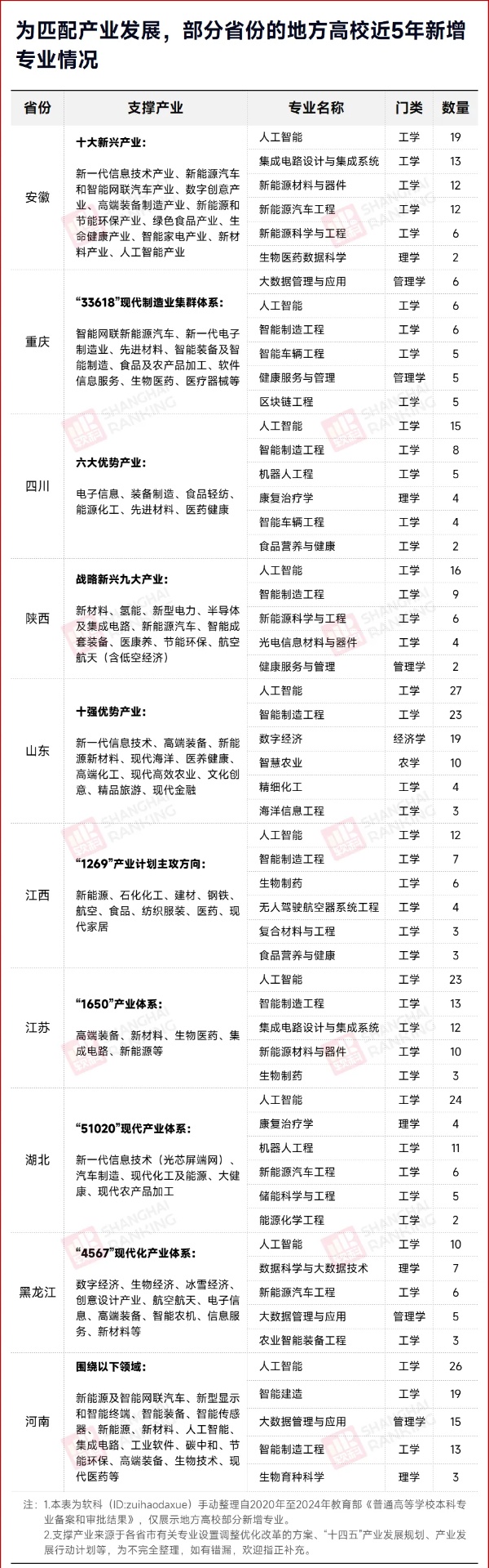 工业大学官宣：更名，重组！3_副本.jpg