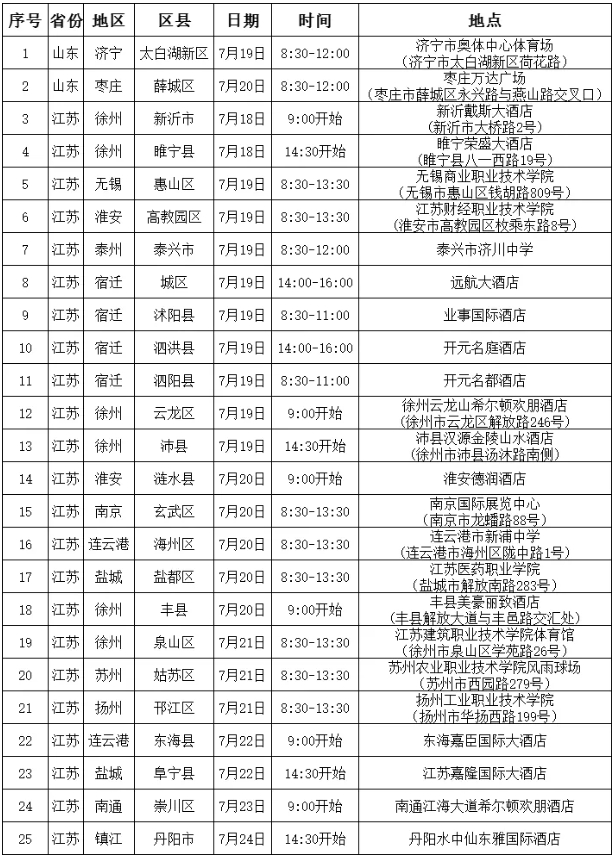 南京机电职业技术学院2025年普通高考7月招生咨询会预告.png
