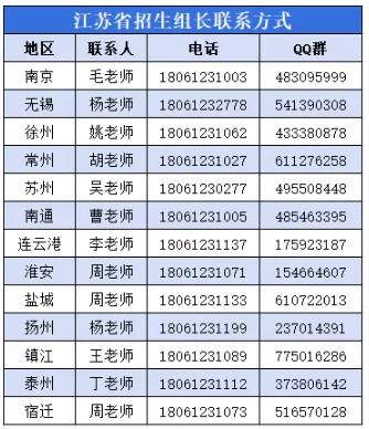 南京机电职业技术学院2025年普通高考7月招生咨询会预告2.png