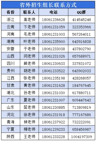 南京机电职业技术学院2025年普通高考7月招生咨询会预告3.png