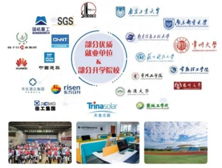 常州工程.png