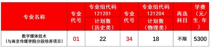 国家“双高计划”校·无锡商业职业技术学院2025年招生简章3.png