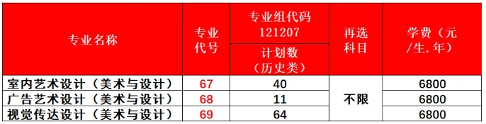 国家“双高计划”校·无锡商业职业技术学院2025年招生简章6.png