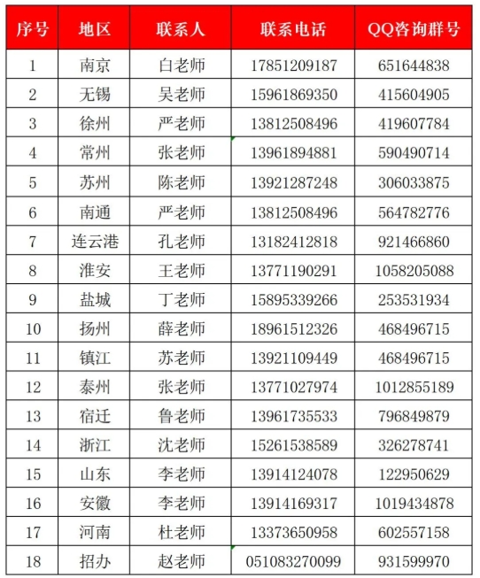 国家“双高计划”校·无锡商业职业技术学院2025年招生简章8.png