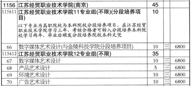 江苏经贸职业技术学院志 愿填报索引8.png