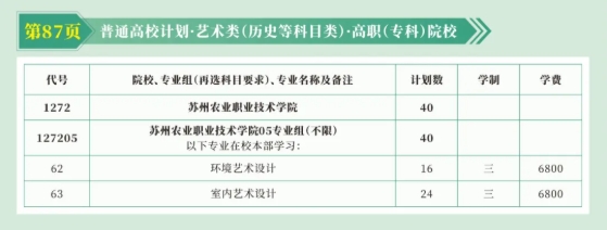 苏州农业职业技术学院2025年高考志 愿填报指南（江苏省）5.png