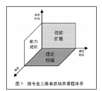 “公务员”专业，火了！3.png