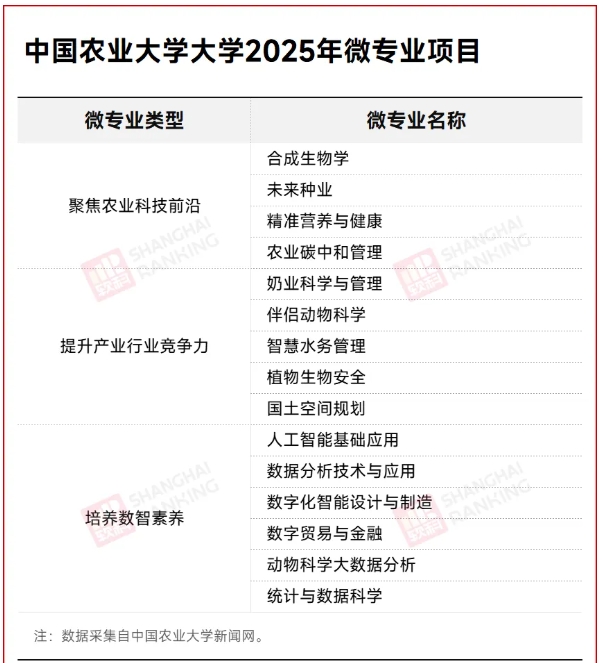 “公务员”专业，火了！6.png